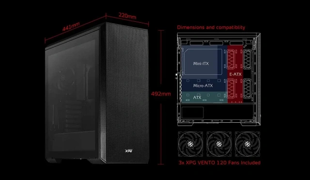 Игровой компьютер 989535 (Ryzen 5 7600X3D 4,1 ГГц/AMD B850/32 ГБ DDR5 6 ГГц/1024 ГБ SSD/RTX 4060 TI 8 ГБ/Wi-Fi/750W/ADATA XPG DEFENDER TG Black) - купить по выгодной цене!