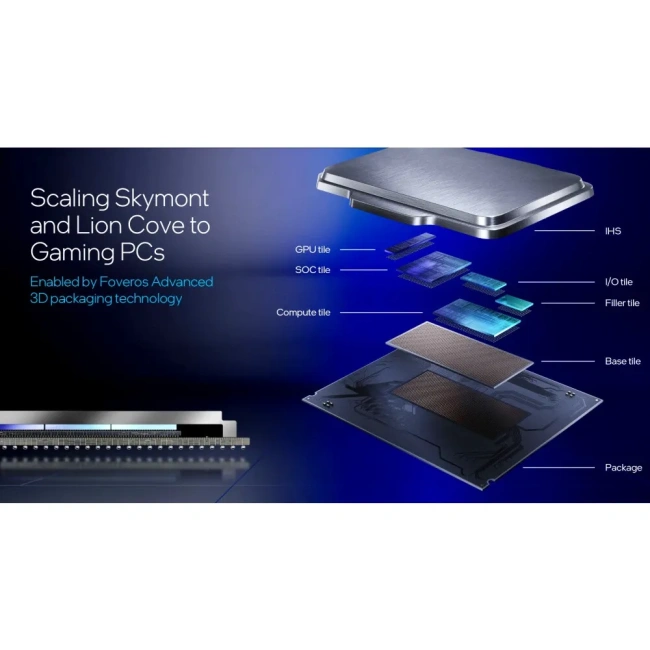 Процессор Intel Core Ultra 5 245K OEM (AT807680640F) купить! 