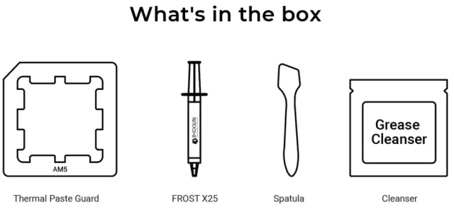 Набор для установки процессора ID-COOLING AM5-TPGS Thermal Paste Guard Set купить! 