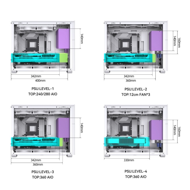 Компьютерный корпус Jonsbo D31 STD TG White купить! 