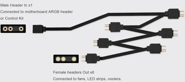 Разветвитель 1/6 ID-COOLING FS-06 ARGB купить! 