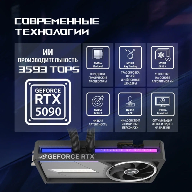 Видеокарта ASUS GeForce RTX 5090 ROG Astral LC OC 32GB (ROG-ASTRAL-LC-RTX5090-O32G-GAMING) купить! 