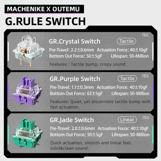 Фото - Механическая клавиатура беспроводная Machenike K500F-B94W Pro Серая Русская раскладка