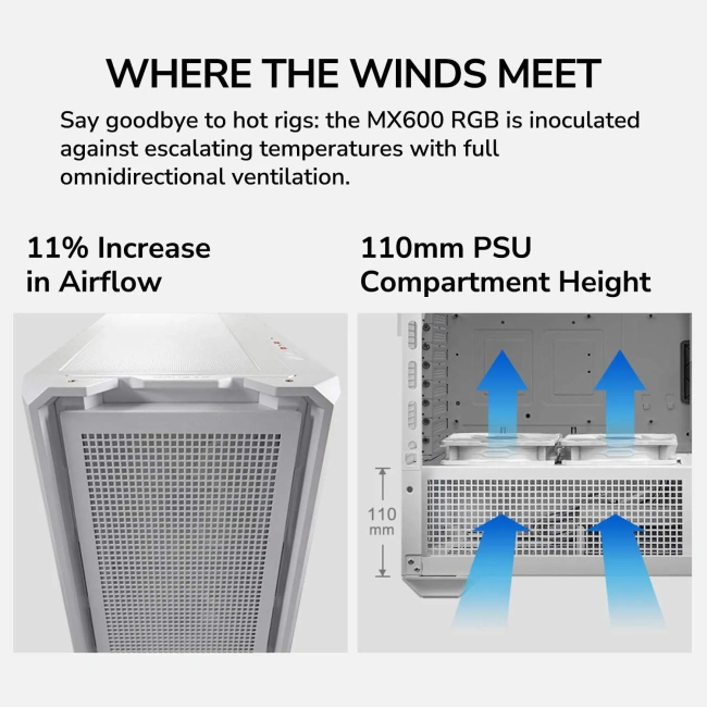 Игровой компьютер 691802 (i7-14700K 3.4 ГГц/Z790/32 ГБ 6000 MHz DDR5/2 ТБ SSD/RTX 4060 Ti 8 ГБ/Wi-FI/750W/Cougar MX600 RGB белый) - купить по выгодной цене!