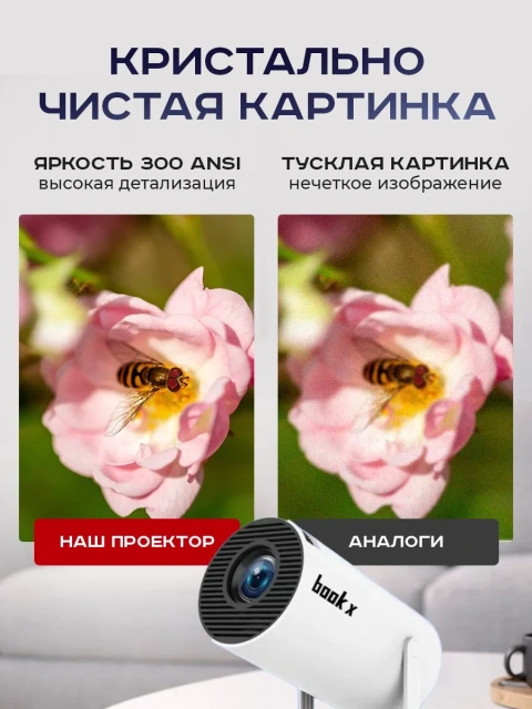 Фото - Мини-проектор BookX (Android 13/2.4G\5G dual wifi 6/BlueTooth 5.0/HD/ Автофокусировка/Электронный фокус)