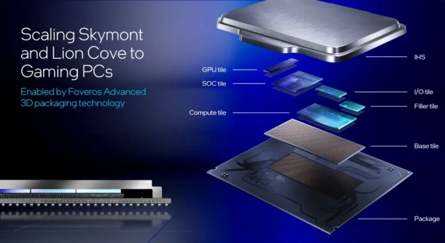 Процессор Intel Core Ultra 7 265 OEM AT8076806413 купить! 