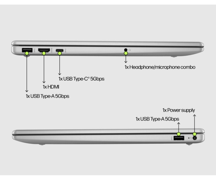 Ноутбук HP 15-fd0130wm (Intel Core i3 N305/15.6" 1920x1080/32Gb/1Tb SSD/Intel UHD Graphics/Wi-Fi/BT/Win 11 Pro) Blue - фото
