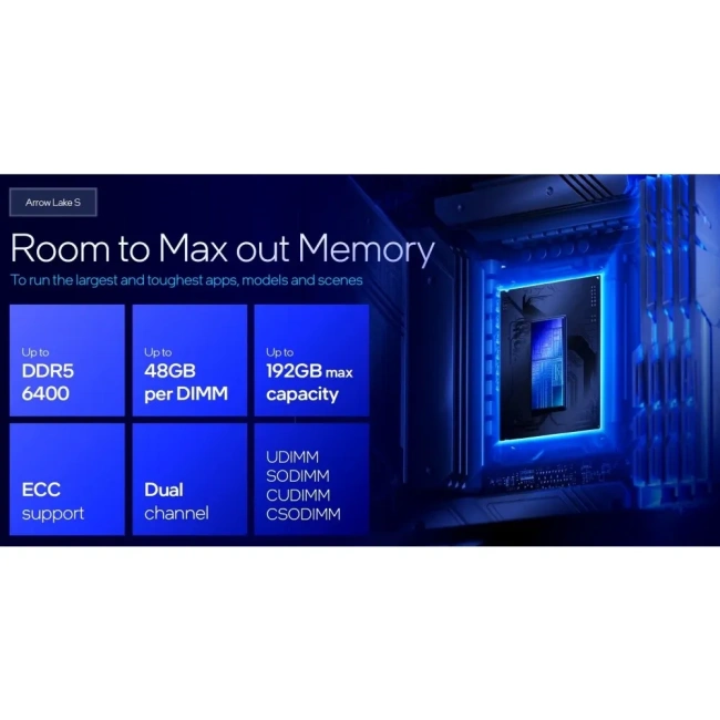 Процессор Intel Core Ultra 7 265K OEM (AT8076806412) купить! 