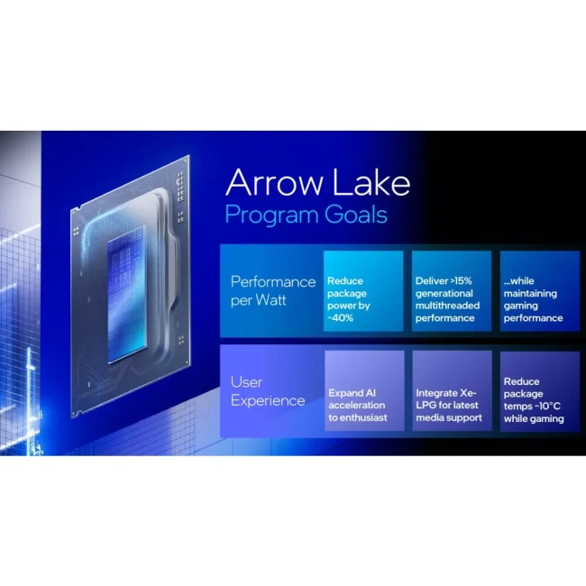 Процессор Intel Core Ultra 7 265K OEM (AT8076806412) купить! 