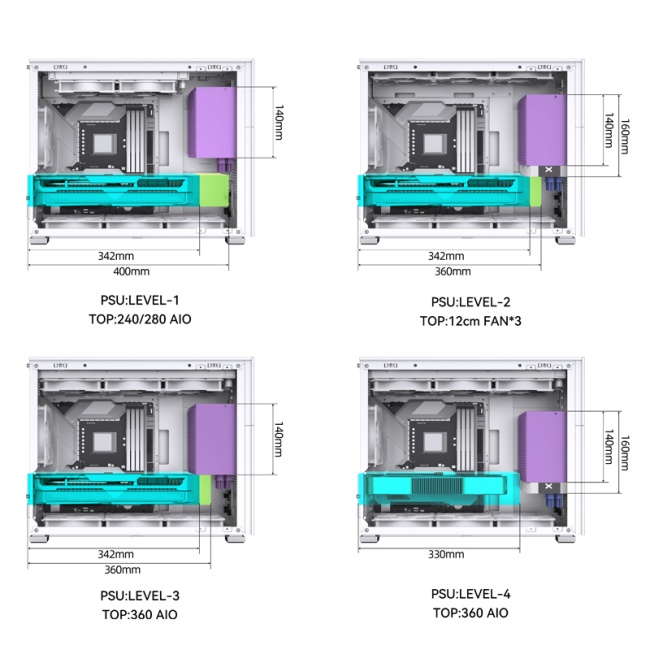 Компьютерный корпус Jonsbo D31 MESH TG White купить! 