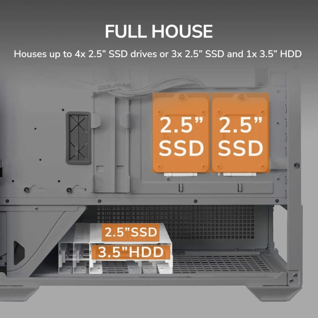 Игровой компьютер 692545 (Core i5-13600KF 3.5 ГГц/Z790/32 ГБ 6000 MHz DDR5/1000 ГБ SSD/RTX 5080 16 ГБ/Wi-FI/850W/Cougar MX600 RGB белый/Win 11 Pro Trial) - купить по выгодной цене!