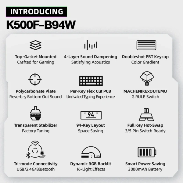Фото - Механическая клавиатура беспроводная Machenike K500F-B94W Pro Серая Русская раскладка