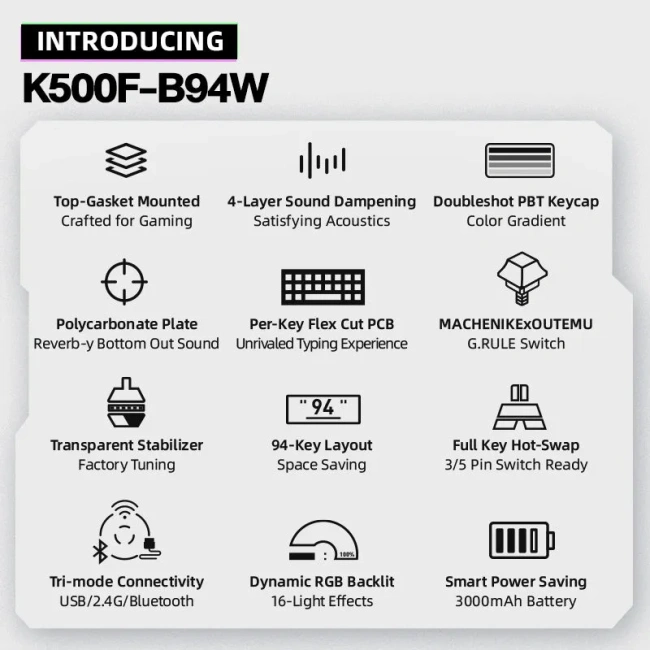 Фото - Механическая клавиатура беспроводная Machenike K500F-B94W Pro Серая Русская раскладка