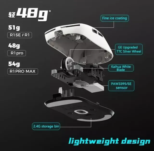 Игровая мышь беспроводная VXE Dragonfly R1 SE+ радиоканал/bluetooth White