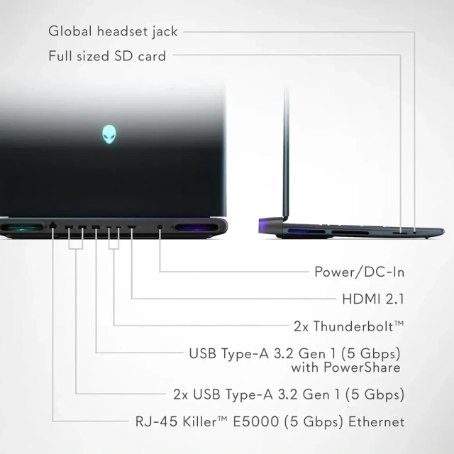 Ноутбук Alienware 18 Area-51 (Core Ultra 9 275HX/18" 2560x1600/32Gb/2Tb SSD/NVIDIA GeForce RTX 5070 Ti 12Gb/Win 11 Home) Liquid Teal - фото
