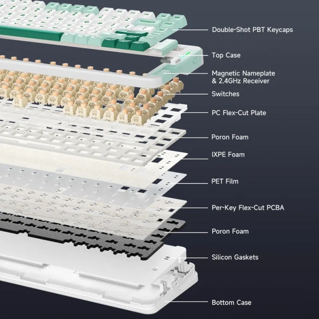 Фото - Механическая клавиатура MCHOSE X75 Icy Creamsicle Switch RGB Navy Blue радиоканал, русская раскладка