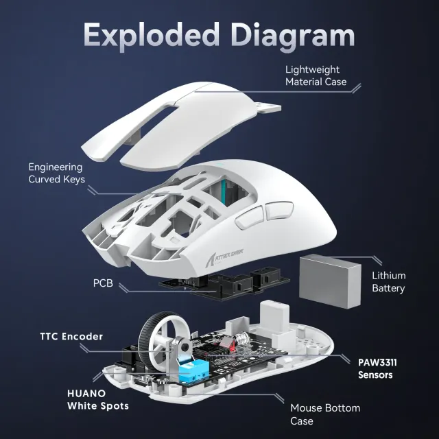 Мышь беспроводная Attack Shark X11 радиоканал/bluetooth/White