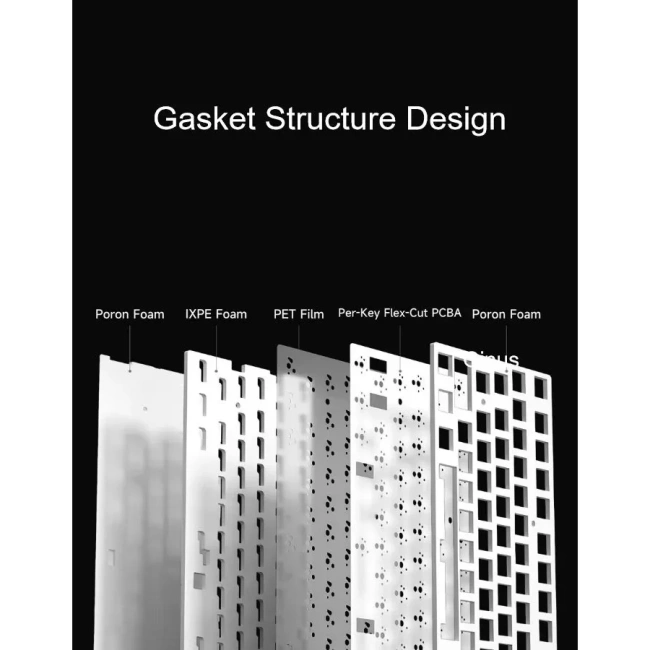 Фото - Механическая беспроводная клавиатура MCHOSE G75 PRO цвет-градиент фиолетовый, русская раскладка