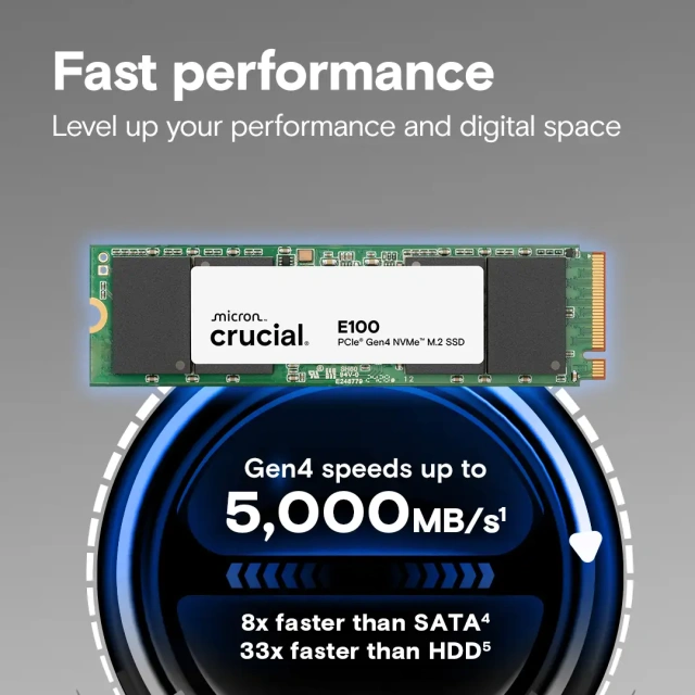 Накопитель SSD CRUCIAL 2000 Gb E100 (CT2000E100SSD8) купить! 