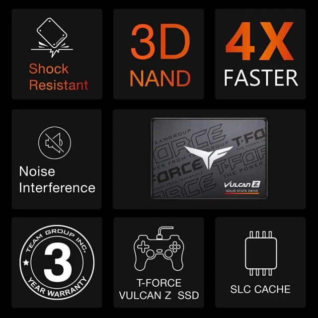 Твердотельный накопитель SSD 256 ГБ 2.5" SATA Team Group T-FORCE VULCAN Z (T253TZ256G0C101) купить! 